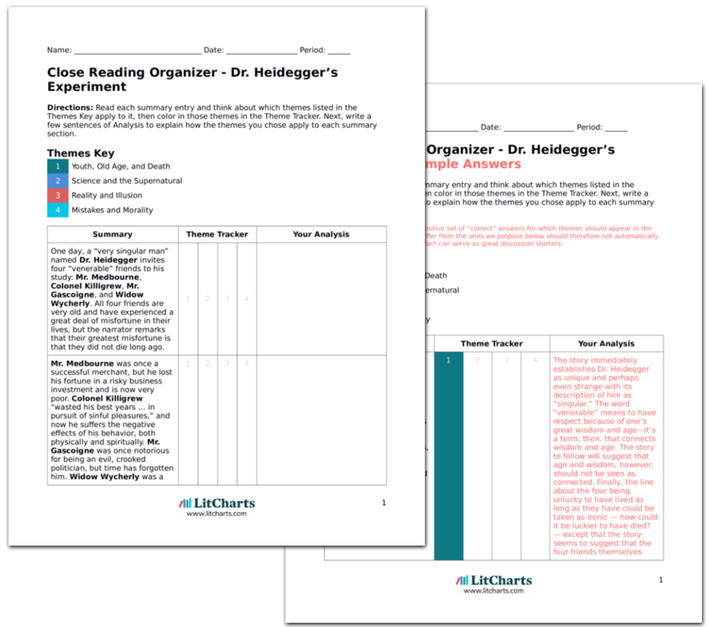 dr heidegger's experiment litcharts