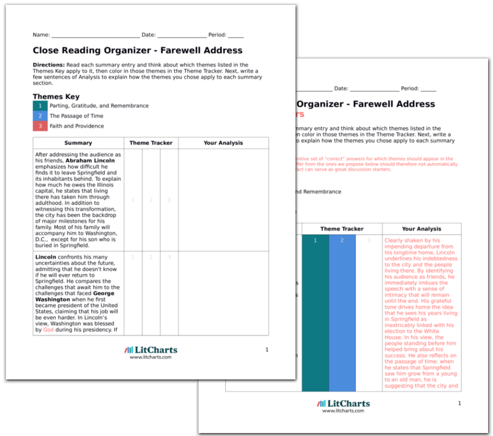 Farewell Address Study Guide | Literature Guide | LitCharts