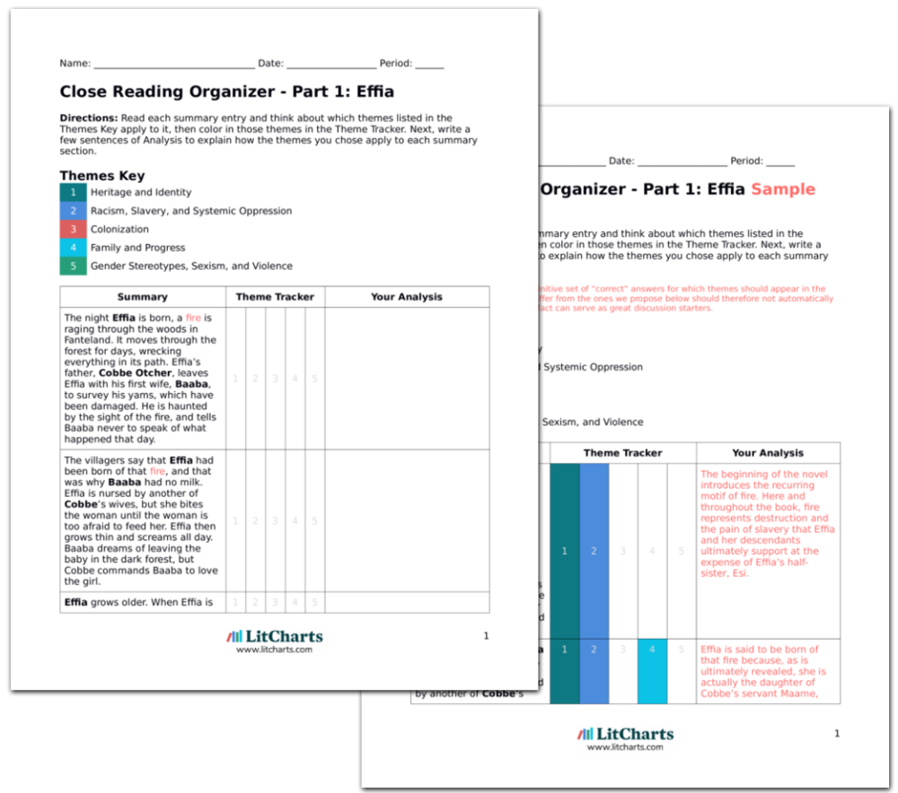 Homegoing Character Analysis | LitCharts