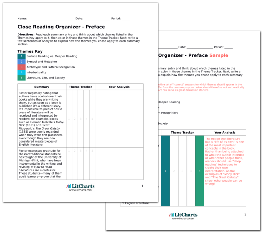 how-to-read-literature-like-a-professor-symbols-litcharts