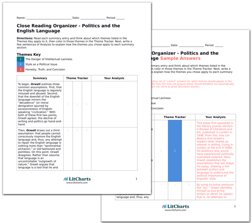 politics-and-the-english-language-study-guide-literature-guide