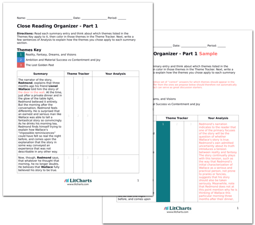 The Door in the Wall Part 1 Summary & Analysis LitCharts