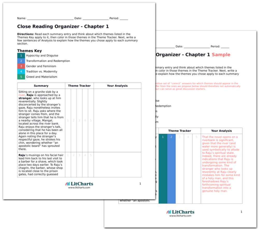 The Guide Study Guide | Literature Guide | LitCharts