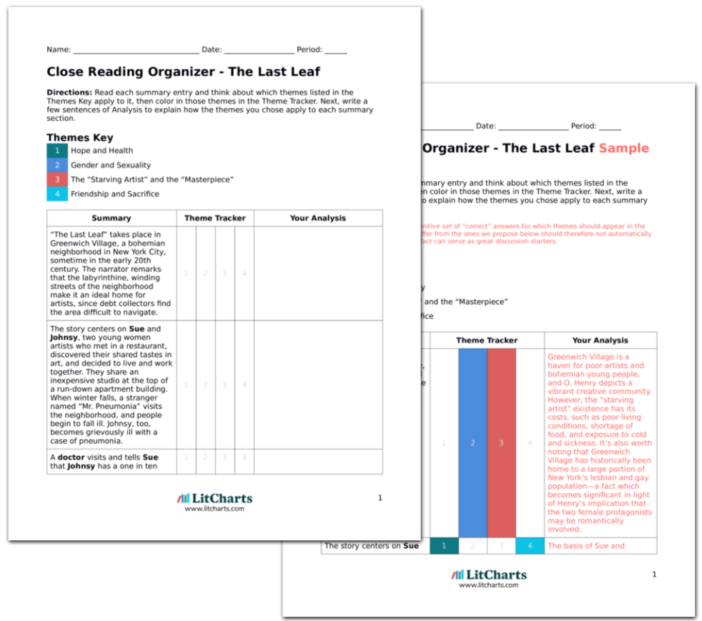 The Last Leaf - Analysis | PDF
