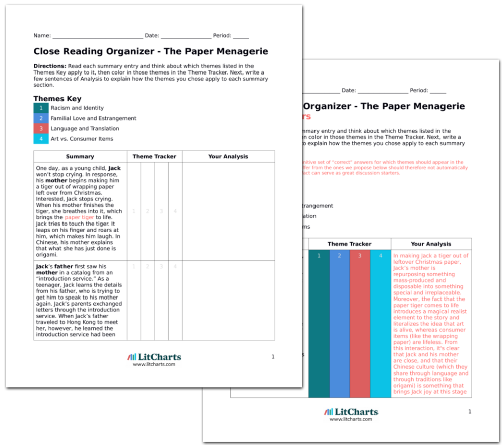 Menagerie: An Analysis of Zoo Tycoon (2001) and Its Expansions