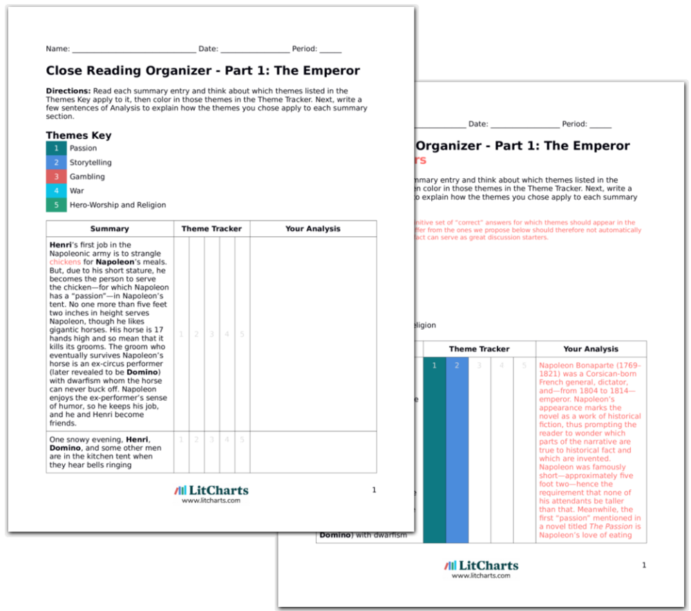 The Passion Study Guide | Literature Guide | LitCharts